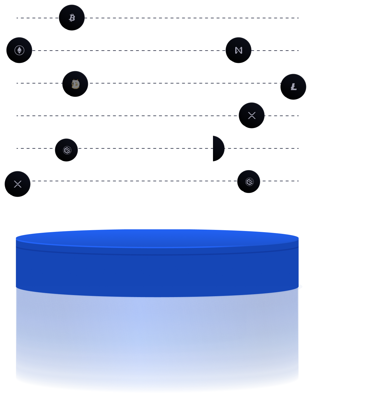 Zumroz Investment dashboard